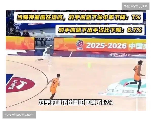 上海怀特塞德护框构建防守体系 场均盖帽联盟第一限制对手进攻篮板